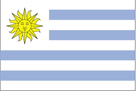 bandiera uruguay